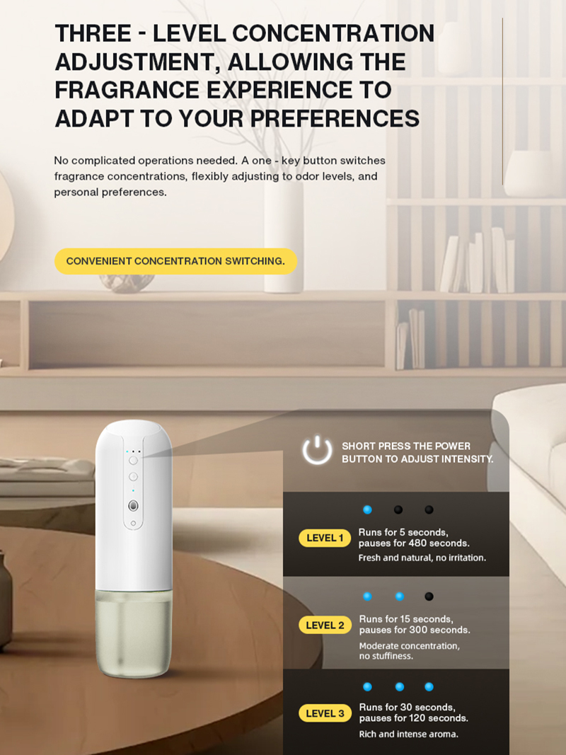 {ベスト}NAMSTE プラグインウォールフレグランスディフ - Home Fragrance Best のレビューと価格
